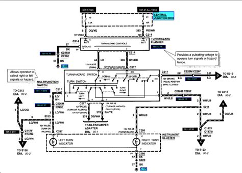 2007 ford explorer sport trac electrical box diagram|Ford Explorer Sport trac frame.